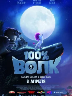 100% Волк